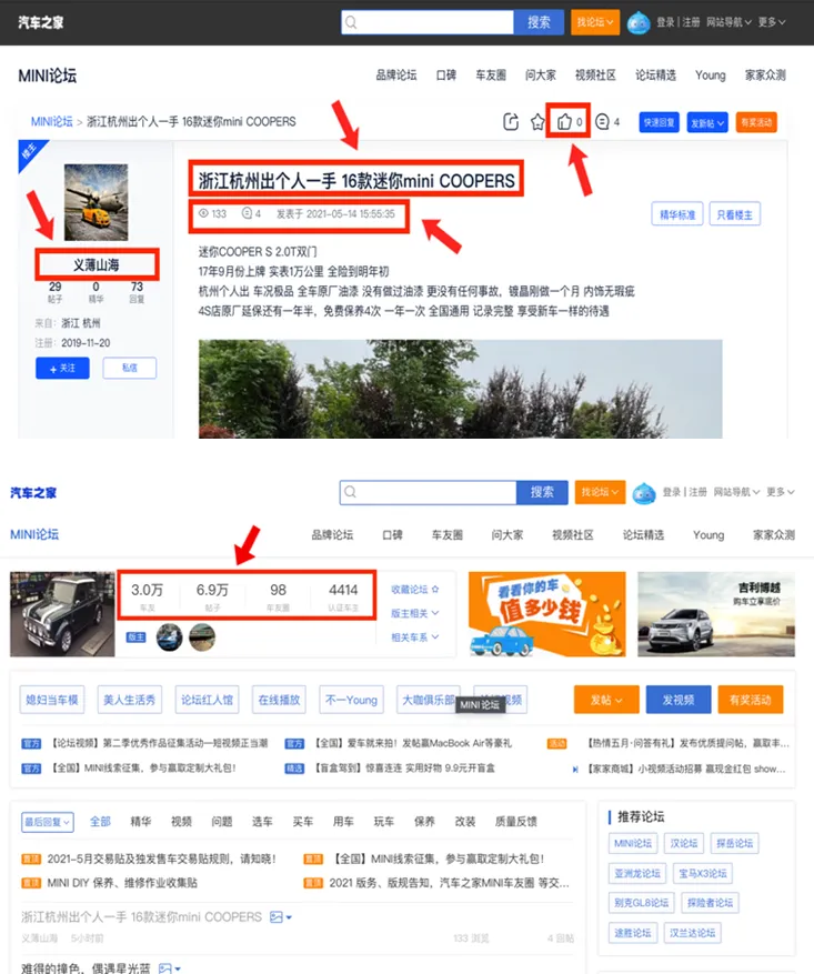 How AI Boosted Automotive Lead Conversion Rates by 25% While Saving Thousands of Hours