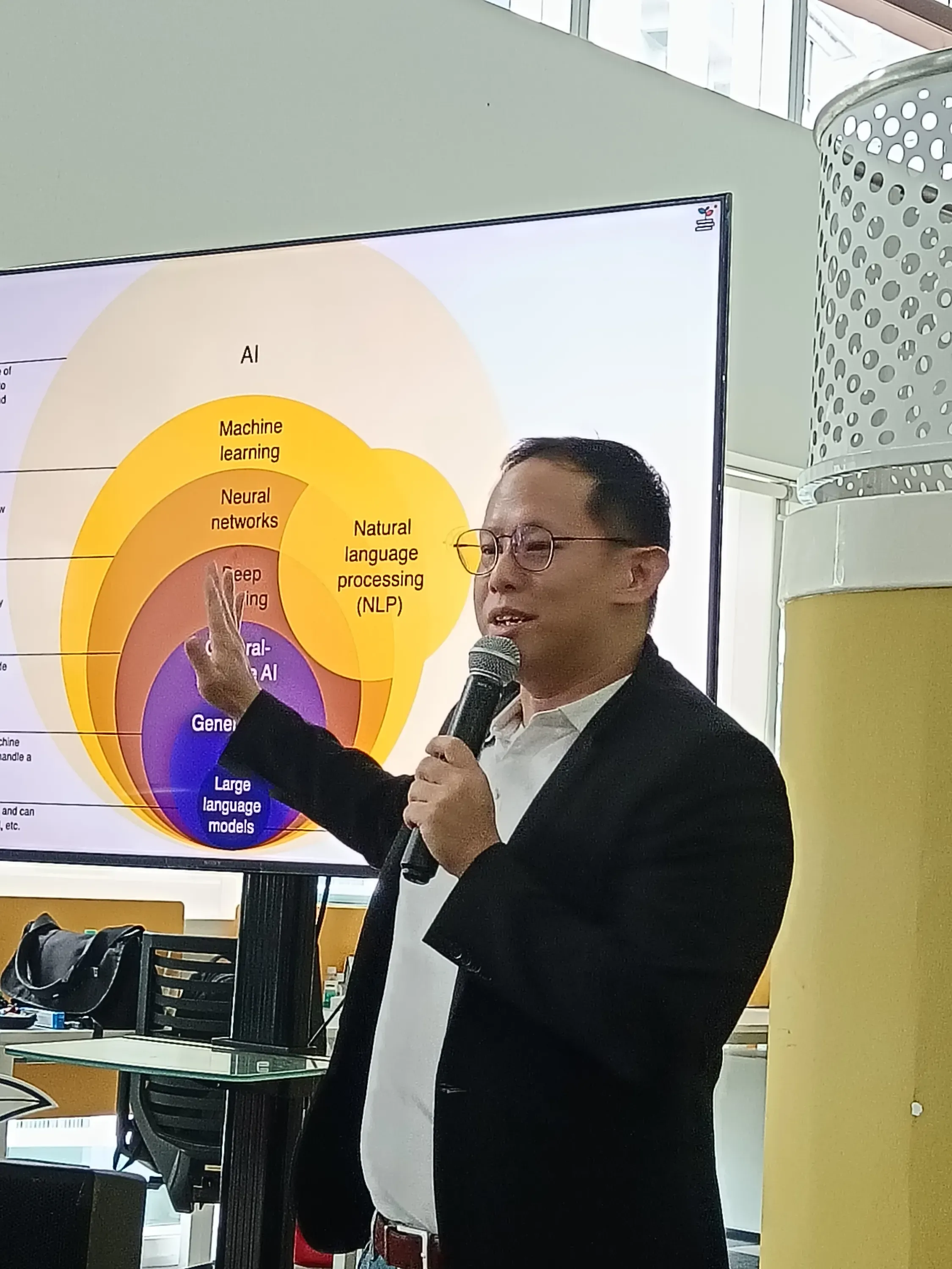 Ng Keng Fai of GrowthPro Asia explaining the AI, machine learning and generative AI hierarchy.
