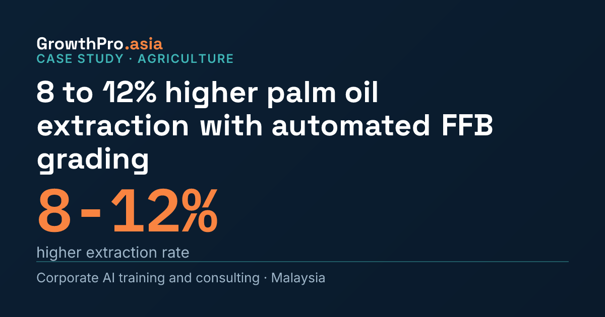 Growth Pro 8-12% Higher Palm Oil Extraction: Automated FFB Grading | GrowthPro Asia
