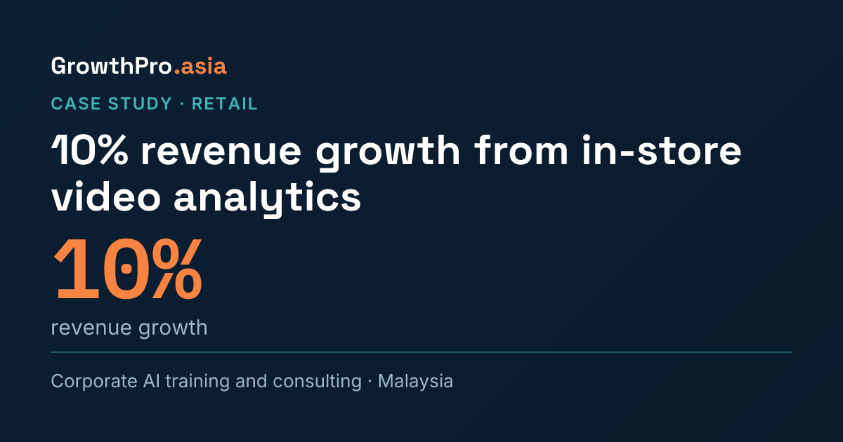 Growth Pro 10% Revenue Growth: Retail Video Analytics | GrowthPro Asia